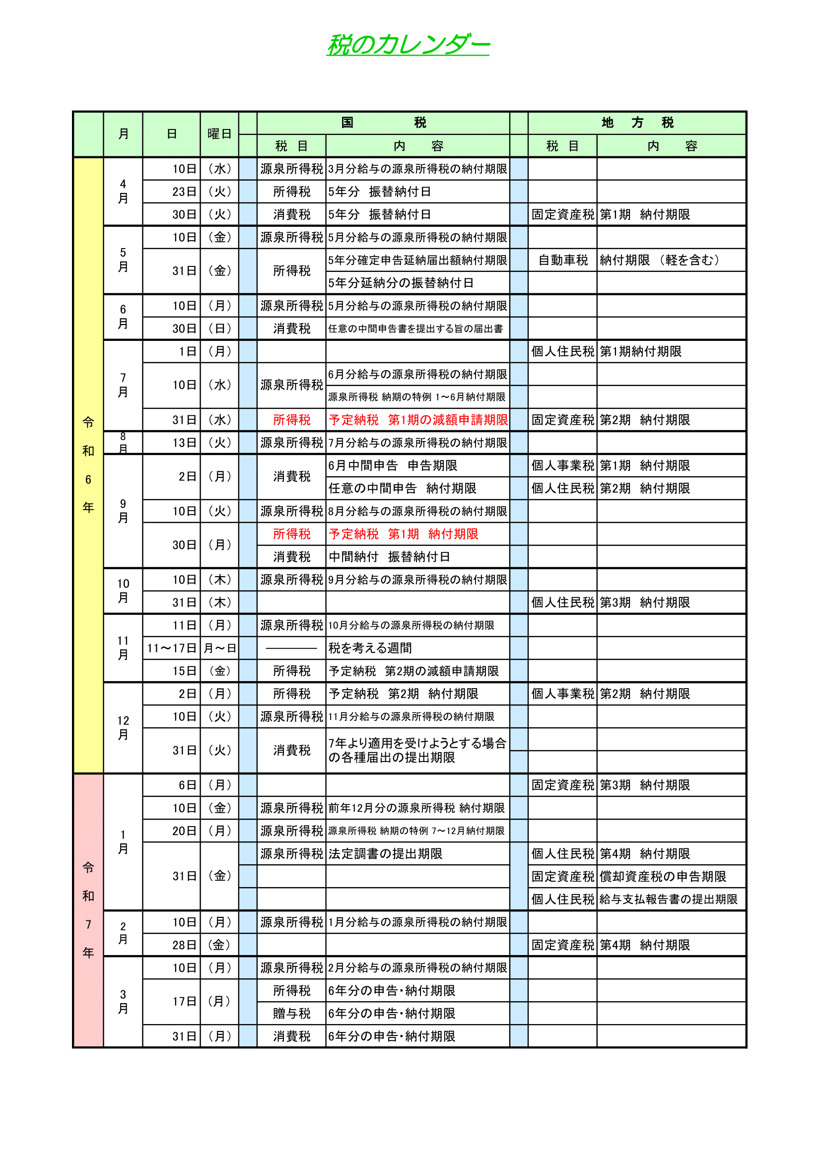 所得税・源泉所得税・住民税・自動車税・固定資産税等スケジュール表